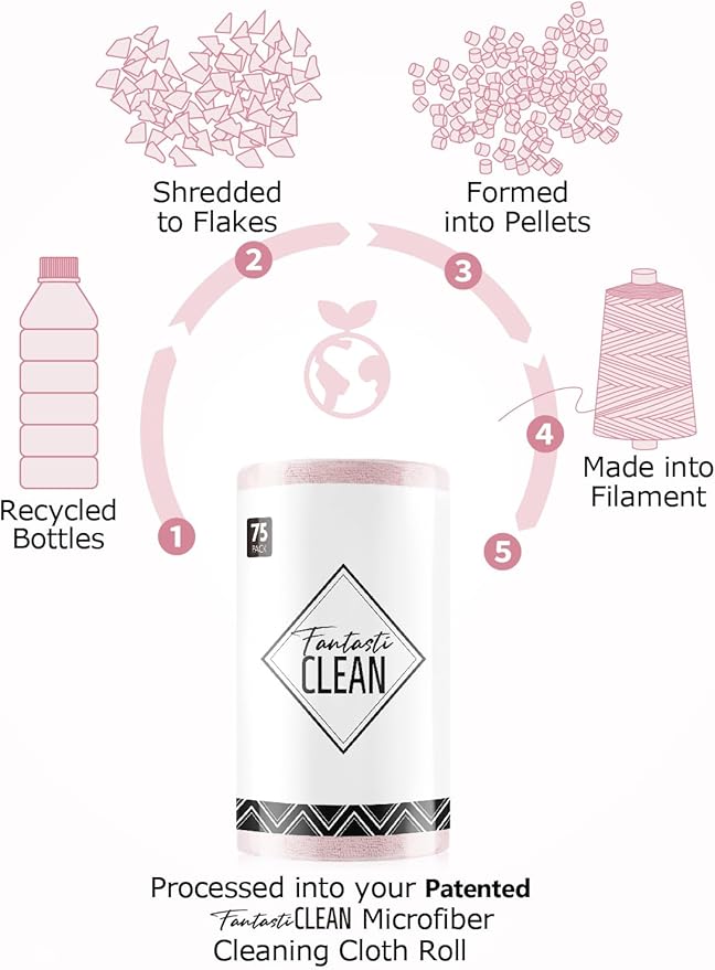 Fantasticlean Microfiber Cleaning Cloth Rolls- 675 Sheets (9 Rolls of Pink) | 12'' by 12'', Super Absorbent, Lint-free, Tear-away Microfiber Towel Roll, for All-Purpose Cleaning