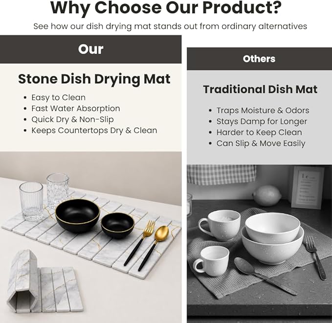 Large Stone Dish Drying Mat for Kitchen Counter, Foldable & Super Absorbent Diatomaceous Earth Drying Pad for Dishes, Cups, Bottles with Anti-Slip Mesh & Quick Dry (White Marble 24"L x 16"W)