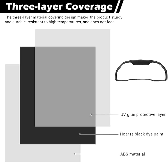 RT-TCZ for 4Runner Dash Cluster Instrument Panel Gauges Trim Cover for Toyota 4Runner 2010-2023 Matte Black Interior Accessories