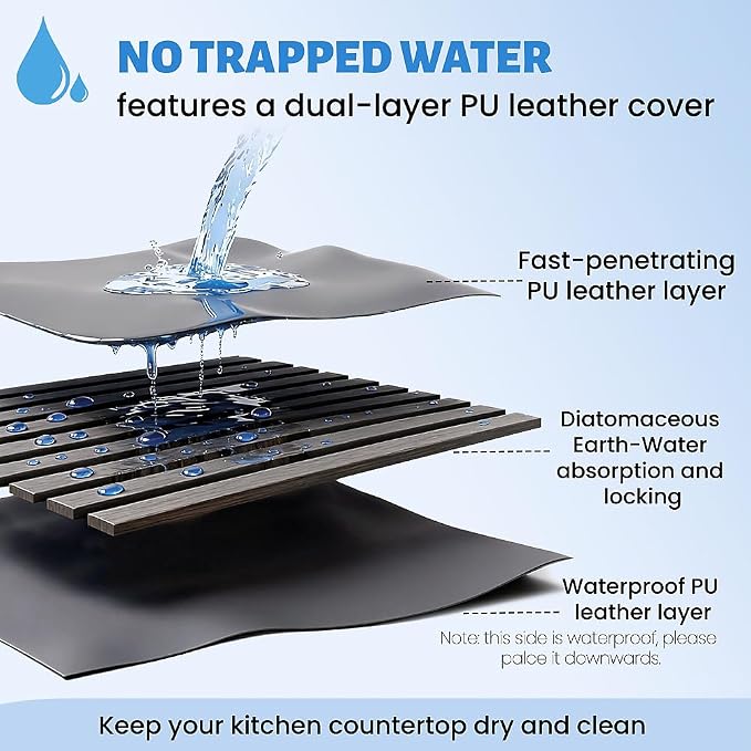 Large Stone Dish Drying Mat for Kitchen Counter, Quick-Dry Diatomaceous Earth Mat with PU Cover & Waterproof Bottom, Foldable Absorbent Drying Stone for Dishes, Cups and Bottles(25.2'' × 16.1'')