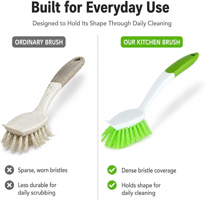 2-Pack Kitchen Green Scrub Brush for Cleaning Dishes Pots Pan Sink and Bathroom with Comfortable Long Handle