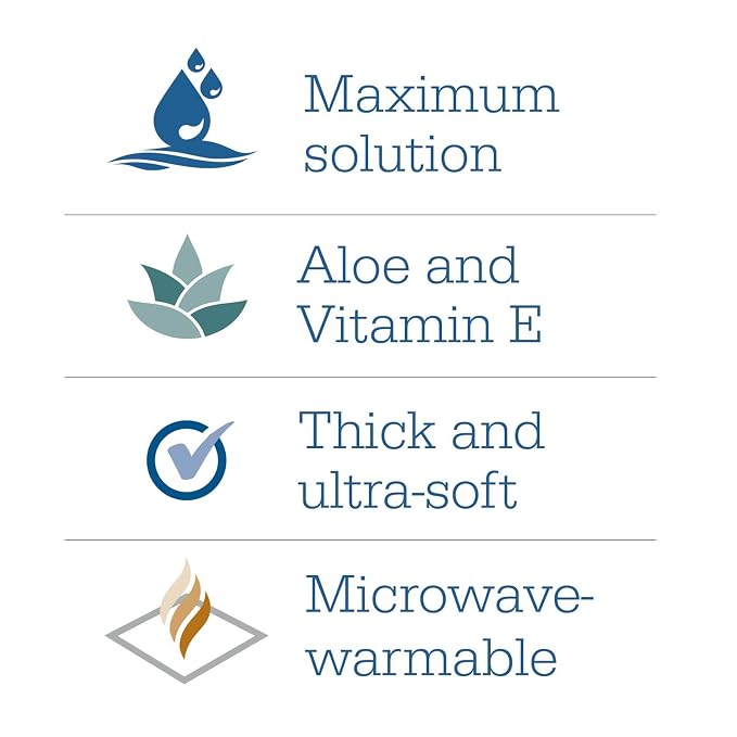 Essential Bath Cleansing Washcloths - 1 Package, 8 Cloths - Rinse Free, Fragrance-Free Ultra-Soft and Thick Bath Wipes