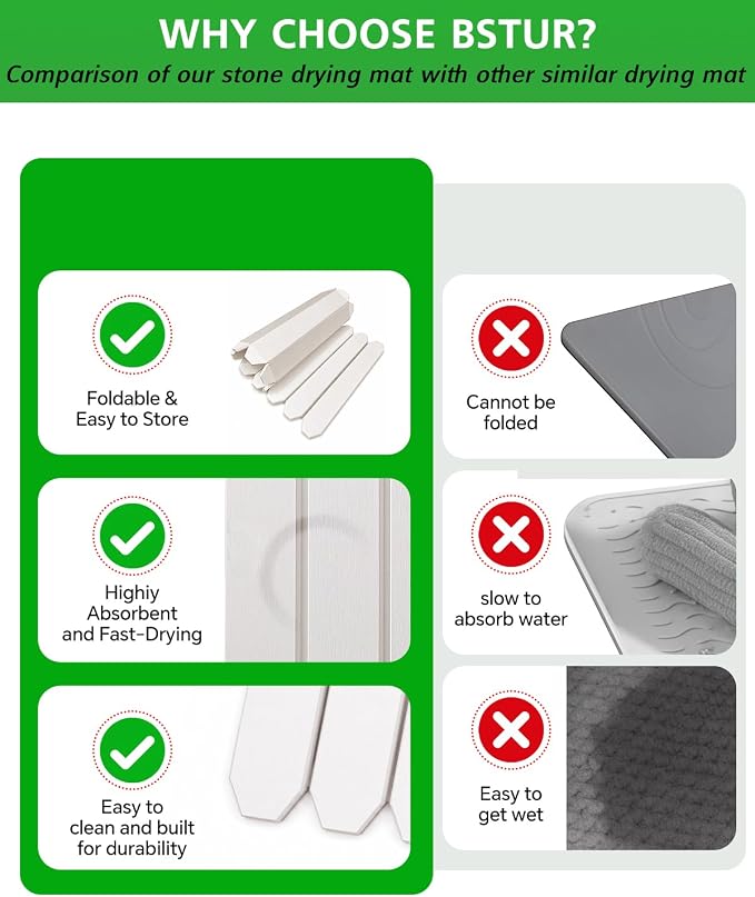 White Stone Drying Mat for Kitchen Counter, Diatomaceous Dish Drying Mat 16x24 Inch, Fast-Absorbing Quick-Dry Non-Slip Sink Tray