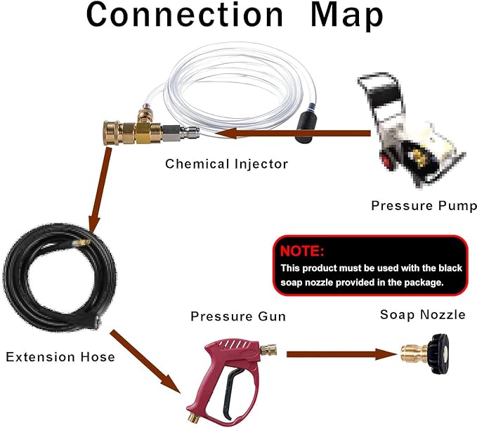 Downstream Injector for Pressure Washer, Chemical Injector Kit | Power Washer Soap Injector, 3/8 Inch Quick Connect, 4000 PSI