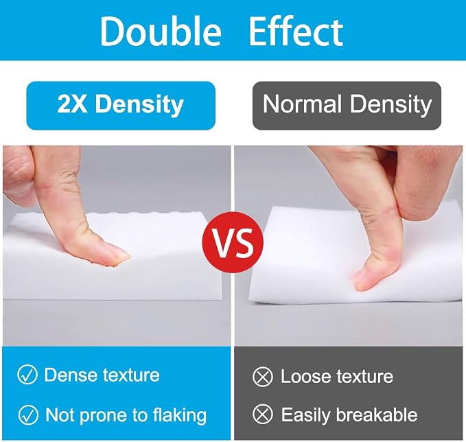 SmilinFit Magic Cleaning Erasers, Kitchen Sponge 10 Pack 2X Density Melamine Sponge Foam Pads, Multi-Functional Car Cleaning Supplies Cleaner for Kitchen, Bathroom, Shower, Window, Wall Cleaner
