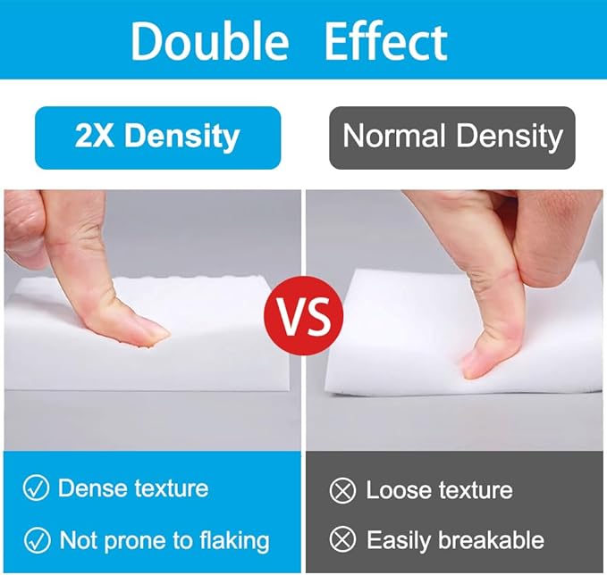 SmilinFit Magic Sponge Erasers, 100 Pack 2X Density Stronger Melamine Sponge Foam Pads, Multi-Functional Household Cleaning Cleaner for Kitchen, Bathroom, Bathtub, Sink, Wall Cleaner