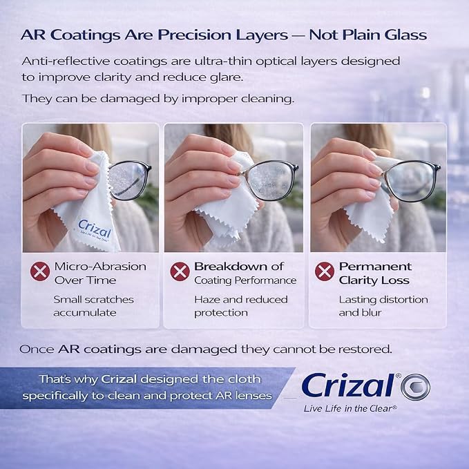 Crizal Eyeglass Cleaning Cloths –2 Pack Premium Microfiber – Designed & Tested for AR-Coated Lenses – Trusted by Optical Professionals