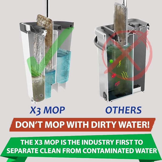 X3 Mop Replacement Microfiber Cleaning Pads, 4 Pack of Reusable Flat Mop Heads (Pads fit Original X3 Mop Only)
