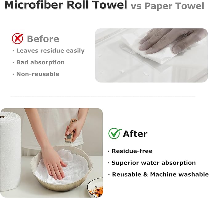 80 Pack Microfiber Cleaning Cloth Roll White Reusable Paper Towels 12"x12" Tear Away Cloth, Microfiber Towels for Cars, Wash Cloths, Lint Free Rags for House, Kitchen,Window,Cleaning Supplies