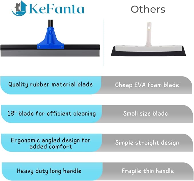 Floor Squeegee with Telescopic Long Handle 59'', Heavy Duty 18" Rubber Wiper Broom for Concrete, Bathroom Tile, Garage, Deck