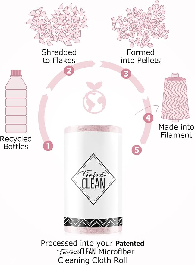 Fantasticlean Microfiber Cleaning Cloth Rolls - 150 Sheets (Pink, Lavender) | 12'' by 12'', Super Absorbent, Lint-free, Tear-away Microfiber Towel Roll, for All-Purpose Cleaning