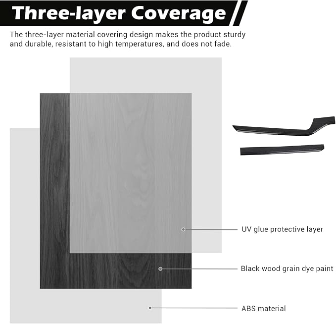 RT-TCZ for Silverado Dashboard Panel Trim Compatible with Chevy Silverado 2022 2023 Black Wood Grain Interior Accessories 2pcs