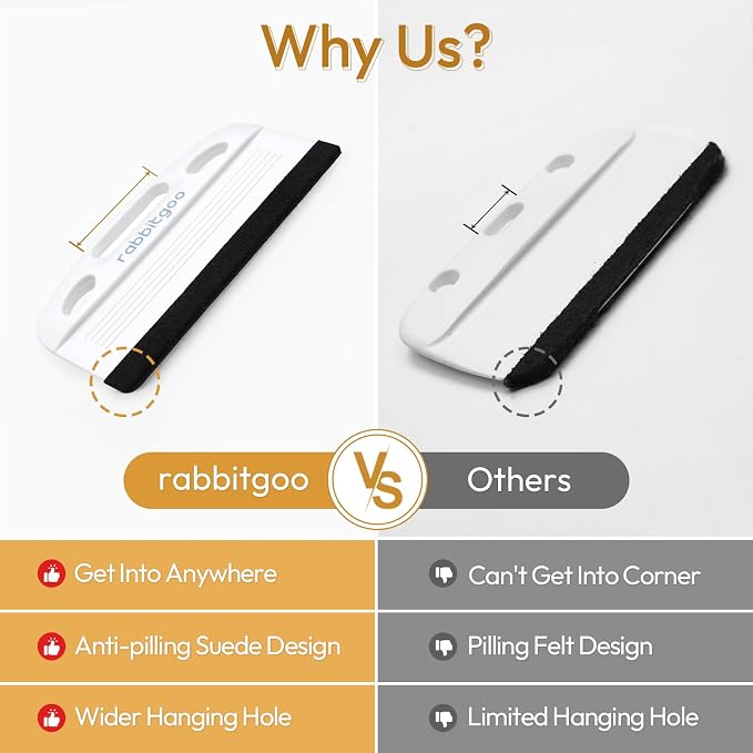 rabbitgoo 3 Pcs Window Film Installation Tools Set, Window Tint Kit, White | Suede Squeegee, Utility Knife, 120ml Spray Bottle, Easy to Apply for Window Tints, Privacy Film and Home Wallpaper