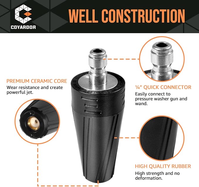 Pressure Washer Turbo Nozzle 5 Spray Tips, 3400 PSI 4.0 GPM | 1/4" Quick Connect, 360° Rotating Power Washer Tips, Replacement For Ryobi, Karcher, Greenworks, and More