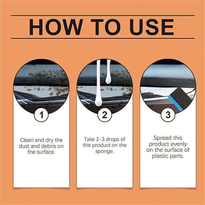 Auto Plastic Restorer Kit 100ml, Black Lotion for Dashboard Door Panel Bumper Tire Trim, Fast Drying Long Lasting Coating with Sponge (1PC+1*Sponge)