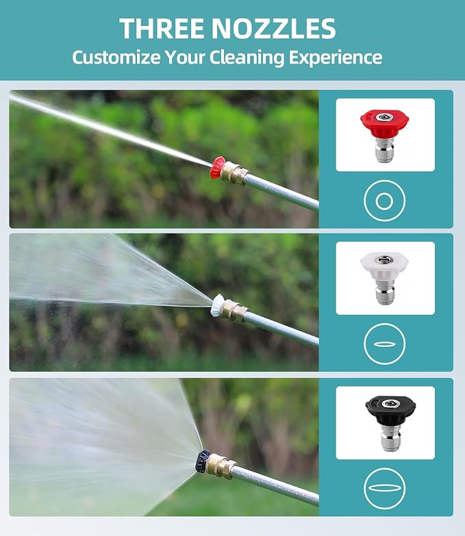 Jet Nozzle High Pressure Hose Nozzle, 18” Hydro Water Hose Nozzle | for Garden Hose with 3 Nozzles & Hose Quick Connectors, Power Washer Wand for Cleaning Patio, Car, Window, Grey