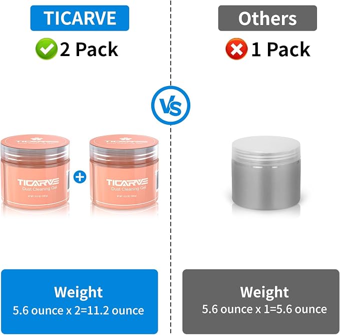 TICARVE 2Pack New Cleaning Gel Detail Putty Car Gel Auto Detailing Tools Car Interior Cleaner Car Cleaning Slime Car Assecories Keyboard Cleaner Orange (320g/11.2oz) | Car Interior Cleaner Car Detailing Kits Detail Tools For Cars Keyboard Office Laptop...