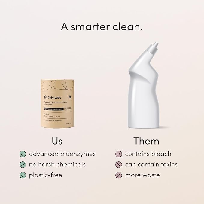 Dirty Labs | Probiotic Toilet Bowl Cleaner Powder | with Phytolase Bio Enzymes | 24 Doses | Septic-Safe, Biodegradable, Bleach-Free | Verdure Scent (Cassis. Tuberose. Birch.)