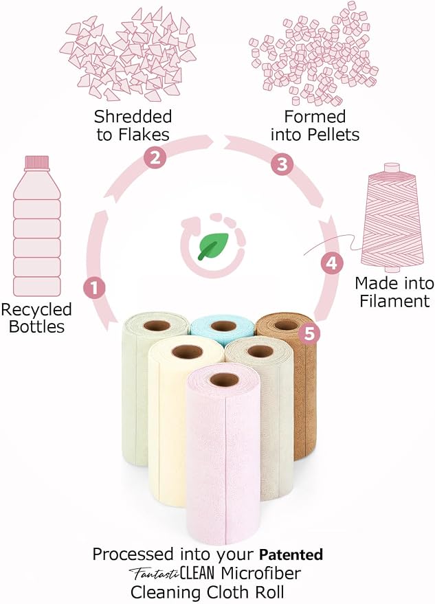 Fantasticlean Kitchen Towels Roll, 80 Sheets, 10'' (Pink,Grayish,Beige,Tan) | Tear-away Dish Towels for Kitchen, Ultra Absorbent, Lint-free, Premium Microfiber Cleaning Cloths, for All-Purpose Cleaning