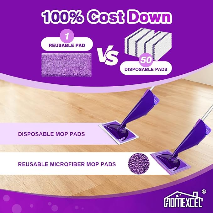 HOMEXCEL Microfiber Pads Refills for Swiffer Wet Jet 15"x5.5" 8 PK Reusable | Machine Washable, Multi-Surface Wet & Dry Floor Cleaning, Reusable Pad Replacements for Swiffer Wet Jet, High Absorbency