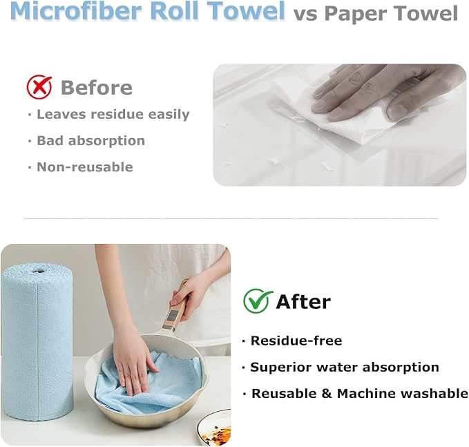 Jessy Home 80 Pack Microfiber Cleaning Cloth Roll Reusable Paper Towels 12"x12" Tear Away Cloth, Microfiber Towels for Cars, Wash Cloths, Lint Free Rags for House, Kitchen,Window,Cleaning Supplies