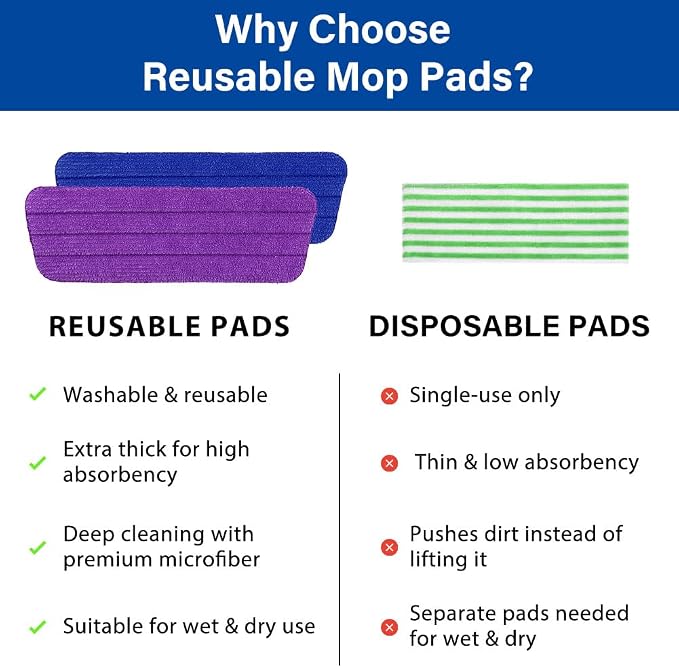 16.5" Microfiber Mop Pads Refills, 4 Pack Reusable Replacement Heads | reusable wet mop refills, machine washable for 14-16 inch spray mops, hardwood floors, dust cleaning & scrubbing