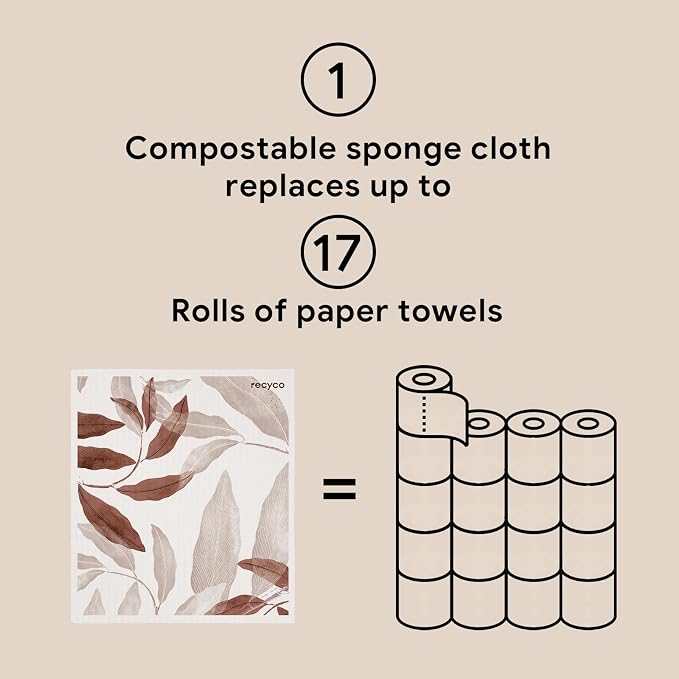 RECYCO Swedish Dishcloths for Kitchen | 6 Pack Watercolor Florals Washable Dish Rags | Cellulose Reusable Cleaning Paper Towels | Absorbent Counter Dish Cloth Sponge Kitchen Wipes, 8" L x 7" W