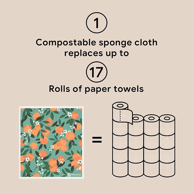 RECYCO Swedish Dishcloths for Kitchen | 6 Packs Orchard Grove Washable Dish Rags | Cellulose Reusable Cleaning Paper Towels | Absorbent Counter Dish Cloth Sponge Kitchen Wipes, 8" L x 7" W