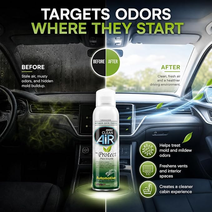 DWD2 Protect™ Automotive Mold Treatment - Revitalize Your Car's Interior The Green Automotive Mold Treatment Solution. Say Goodbye to Unpleasant Odors and Hello to a Fresh and Protected Cabin (FOGGER)
