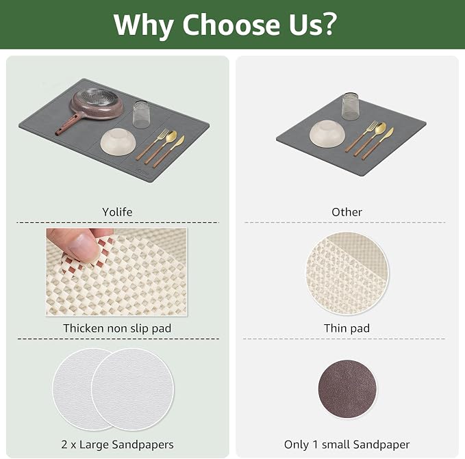 Yolife Extra Large Stone Drying Mat for Kitchen Counter, 23.7" x 15.4" Kitchen Stone Dish Drying Mat, Quick Drying Diatomaceous Earth Dish Drying Mat, Stone Dish Mat with Non Slip Pad (Grey)