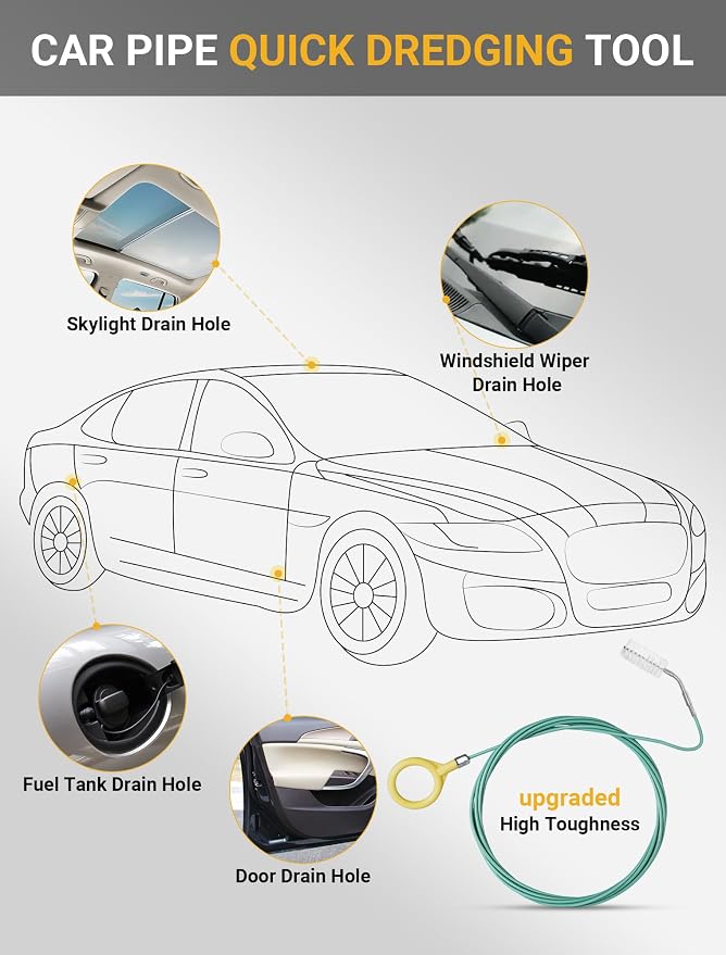 Upgraded Auto Sunroof Drain Cleaning Tool, 120 Inch Long Flexible Drain Brush Pipe Cleaners for Car, Slim Drain Dredging Tool Tube Cleaning Brush Perfect for Car Sunroof, Windshield Wiper Drain Hole | Flexible 120-Inch Brush Reaches Curved Drain Tubes ...