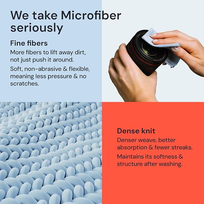 Elite Tech Gear Microfiber Cleaning Cloths for Glasses & Screens, 4-Pack | Black - Large 12"x12" - Streak-free - Safe for Delicate Lenses - Washable - Clean Glasses, TVs, Phones, DSLR & Coated Lenses