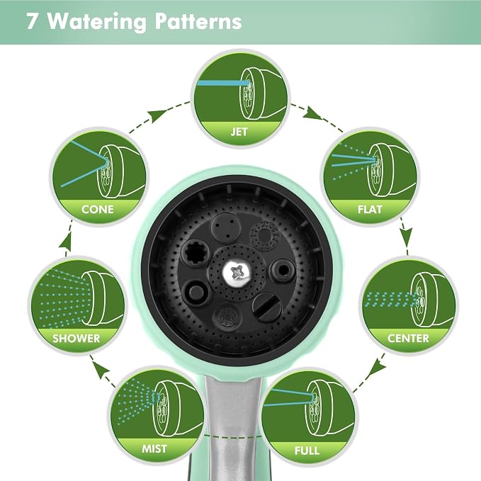 RESTMO Heavy Duty Metal Hose Wand, Watering Wand for Garden Hose | 180° Swivel Ratcheting Head, 16'' Hose Sprayer, 7 Spray Patterns, Flow Control, Ideal for Hanging Baskets & Shrubs, Cyan