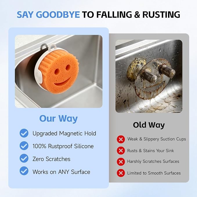 DUDUDU Magnetic Sponge Holder for Scrub Daddy Style Sponges, Silicone Smiling Design for Scrub Daddy Holder, Rustproof Self-Draining Kitchen Sink Caddy, Includes Adhesive Plate for All Sink Types