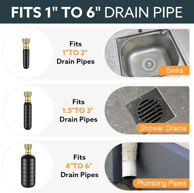 3-Pack Drain Bladder Kit, Water-Powered Rubber Drain Cleaning Bladder, Fits 1 to 6 Inch Pipes, Ideal for Clearing Bathroom Sinks, Showers, Swimming Pool Drains, Kitchen Sinks and Main Drains Clogs