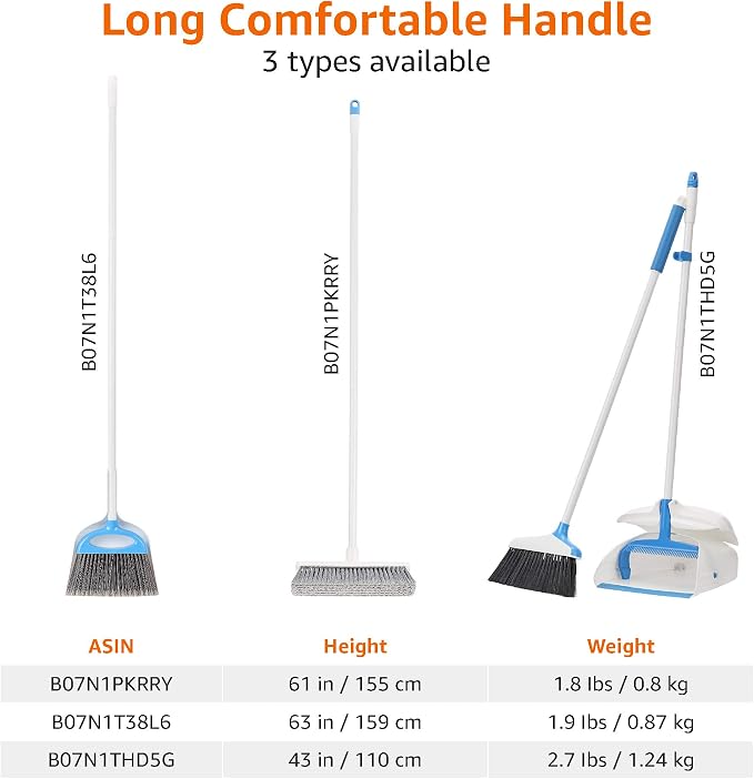 Amazon Basics Dustpan Broom Set with Easy Assembly and Long Handle, Blue and White (Pack of 8)