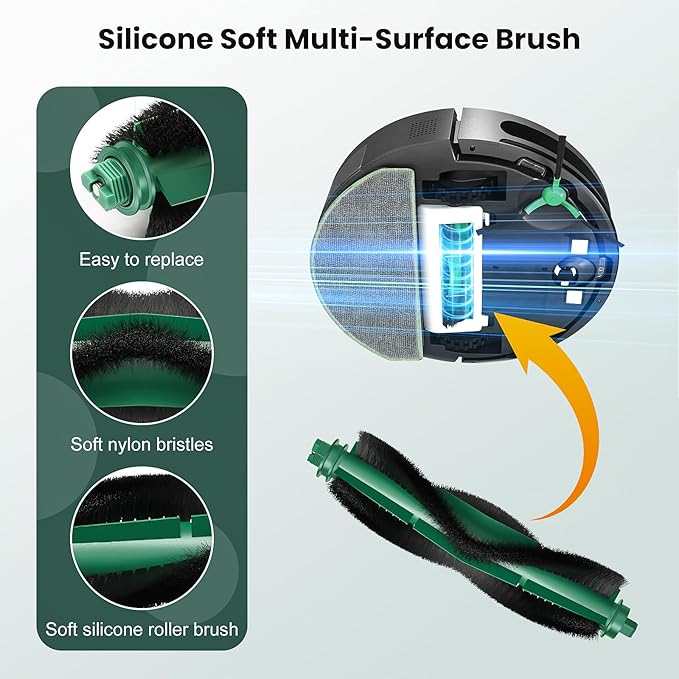 25 Pack Replacement Parts for iRobot Roomba 104/105/105X Combo/Q052 Vacuum | 2 Bristle Brush, 6 Edge-Sweeping, 6 Filters, 6 Dust Bags, 4 Mop Pads, 1 Cleaning Brush