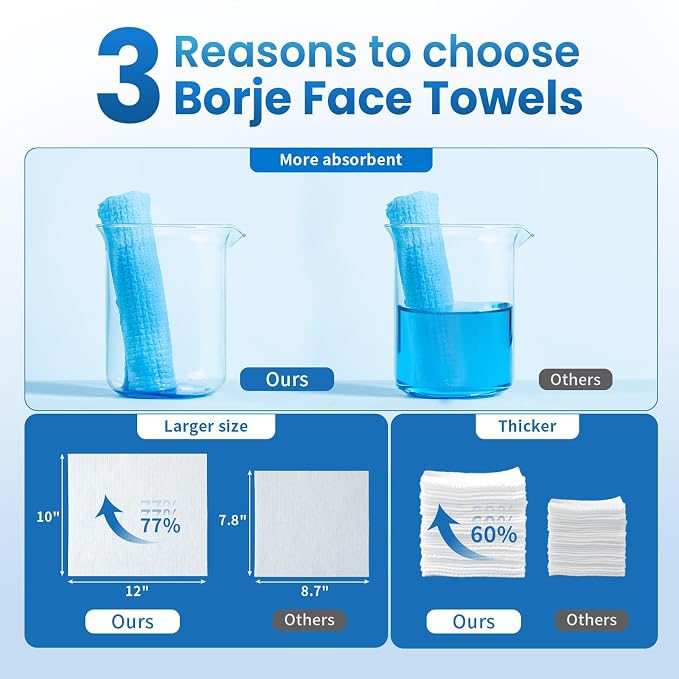 Borje Face Towels XL, Disposable Face Towel 10" x 12", 100 Count (2 Packs of 50), 100% USDA Biobased Facial Towelettes, Ultra Soft & Hygienic Makeup Remover Dry Wipes for Women Cleansing