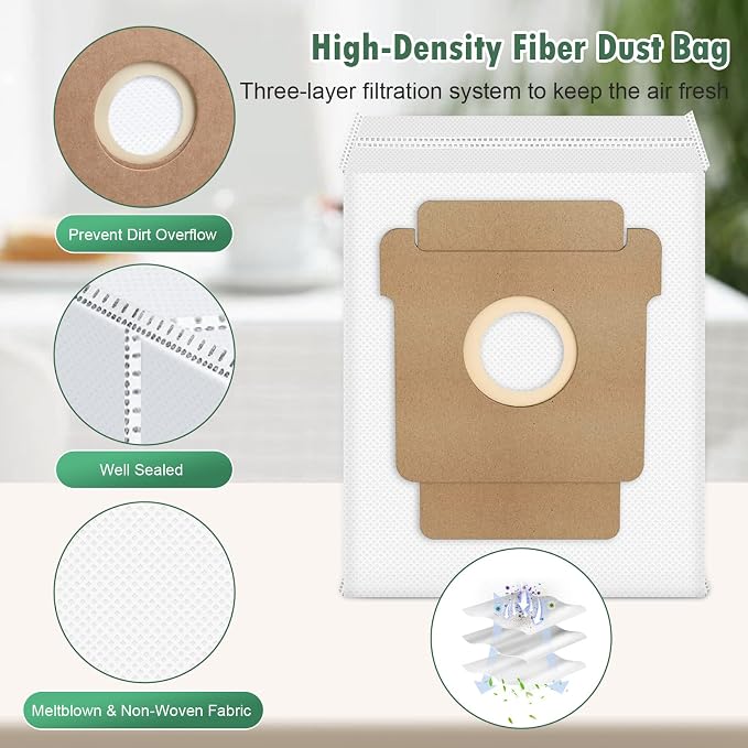 25 Pcs Replacement Part for iRobot Roomba 505X Combo,Plus 405/505/507 Combo | 2 Main Brushes, 6 Dust Bags, 6 Mop Pads, 4 Filters, 6 Side Brushes and 1 Cleaning Tool, Robot Vacuum Accessories Kit