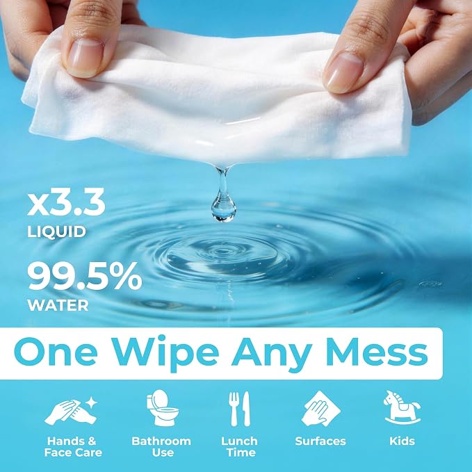 Impossibly Compact Travel Flushable Wipes - 99.5% Water and Aloe - Safe for Sensitive Skin - Travel Essentials for Adults & Kids, Mint, 8 Pack 48 Wipes
