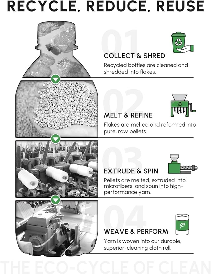 Microfiber Cleaning Cloths Roll, 225 Pack Tear Away Microfiber Towels Roll, 12" x 12" Lint Free Rags, Reusable Cleaning Cloths, Washable, Scratch Free,Ultra Absorbent Dish Rags(Grey)