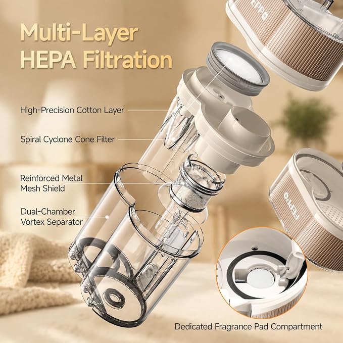 FEPPO Corded Mattress Vacuum Cleaner, 16KPa Handheld Vacuums with 253.7nm UV-C Light, 40,000 Beats/Min Tapping, 140°F Hot Air