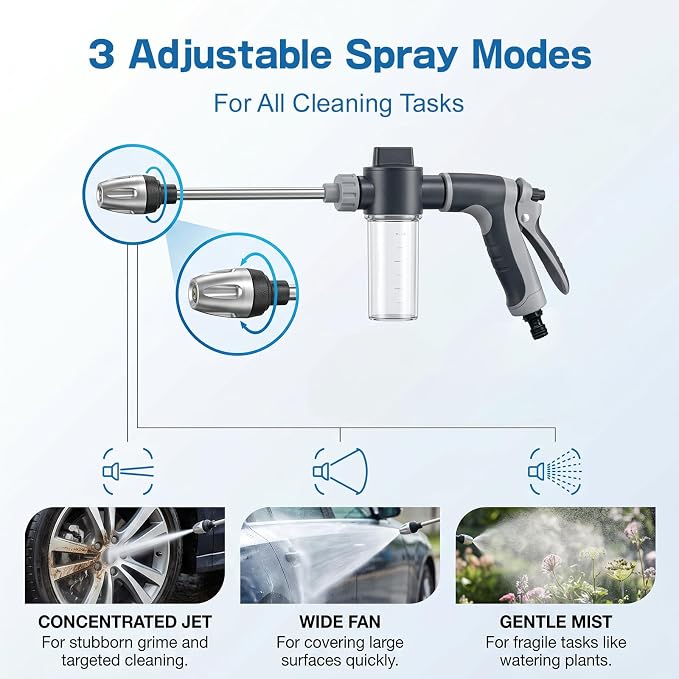 Jetterix High Pressure Water Jet Nozzle, Pressure Washer Gun with 360° Rotating Head, 3 Adjustable Spray Modes Power Washer Nozzle for 3/4" Garden Hose, Suitable for Car Yard Patio Pets Washing (C)