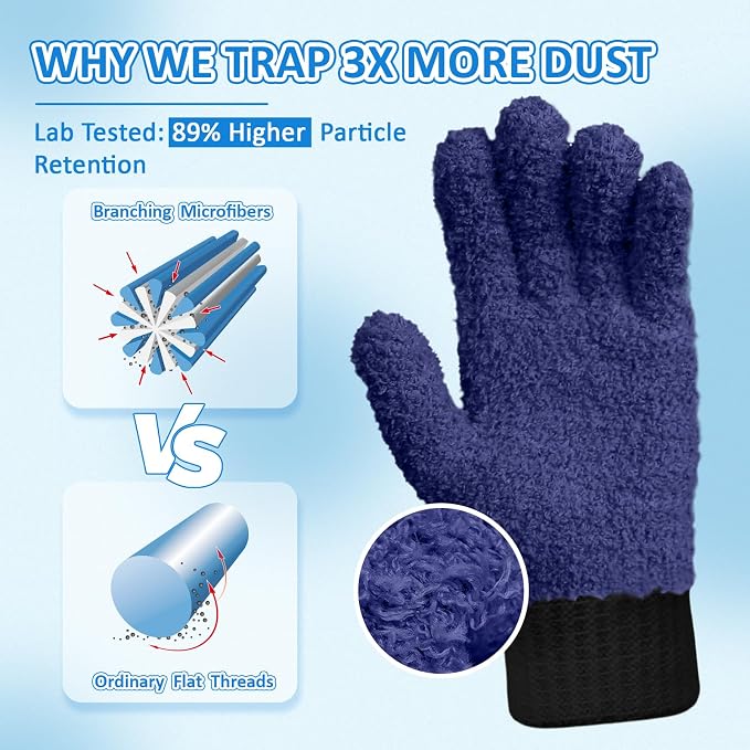 MIG4U Microfiber Gloves - Dusting Gloves for House Cleaning - Washable Blind Cleaner Duster Tool (Navy,S/M)