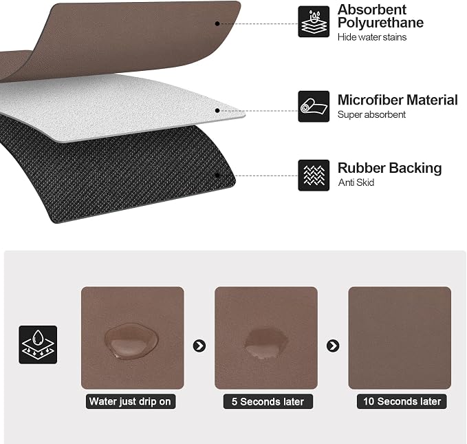Ecotrim - Dish Drying Mat for Kitchen Counter | Coffee Bar Mat for Countertops | Heat Resistant Drainer Mat with Non-slip Rubber Backed | Hide Stain Kitchen Absorbent Draining Mat | Brown 18"x32"