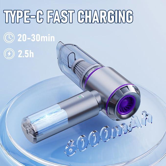 Houscly Car Vacuum Cordless Mini Handhled 4-in-1 High Power Cleaner 20000Pa | Brushless motor-6000mAh-Rechargeable-Duster blower-Pet hair crumb cleaning for car sofa office desk- Ideal gifts for men