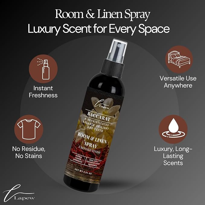 Lapew Room & Linen Spray | Fragrance Mist for Home, Car & Office | Fabric & Air Freshener | Neutralizing Mist | Made in USA | Baccarat