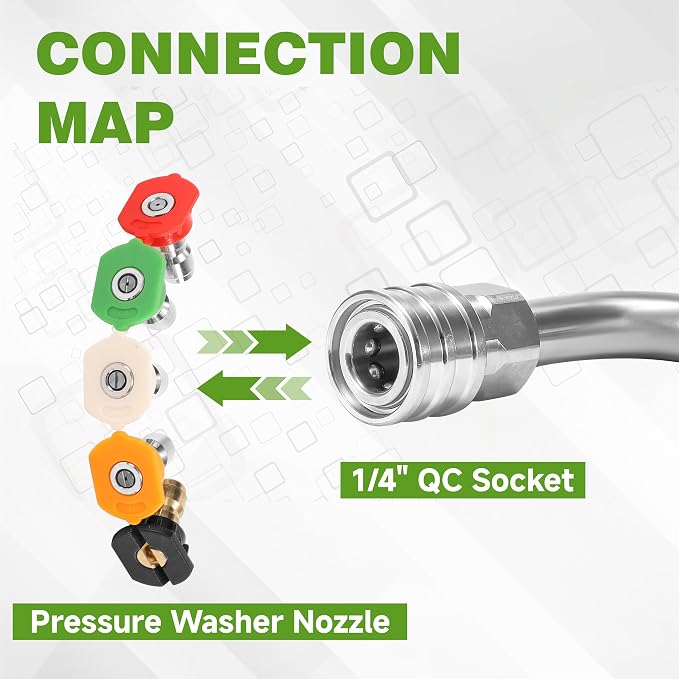 JOEJET Pressure Washer Extension Wand Stainless Steel, 1/4" Quick Connect | 30°/90°/120° Curved Power Washer Rod and 5 Nozzle Tips for Gutter, Ground, Wall, Eave, Vehicle Roof and Underbody, 4000 PSI