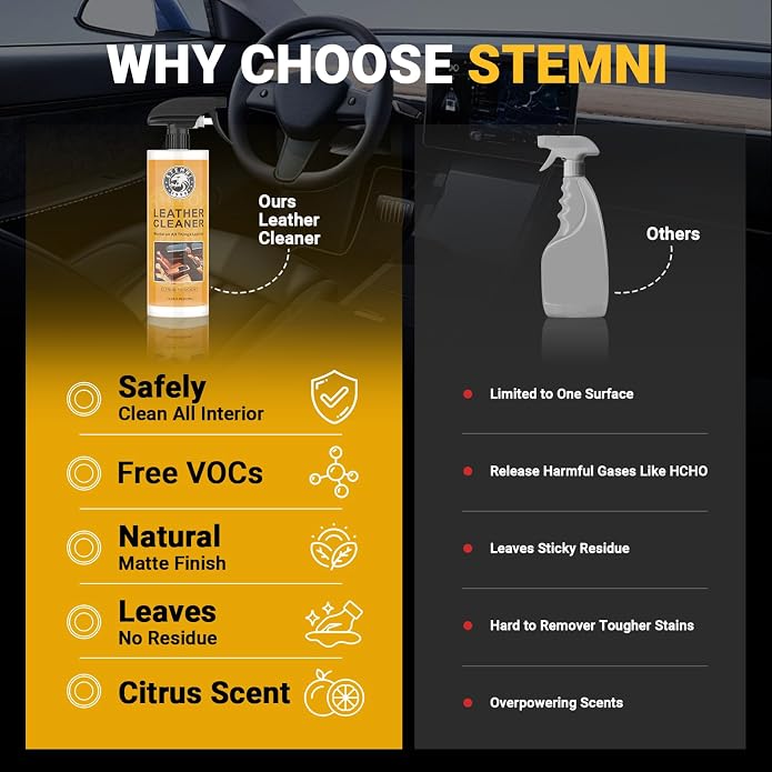 Car Leather Cleaner and Conditioner Kit, Leather Care Cleaning Kit with Horse Hair Cleaning Brush - Safe for Car Interiors, Furniture, Boots, Bags & Apparel - Deep Cleaning, Non-Greasy Restorer