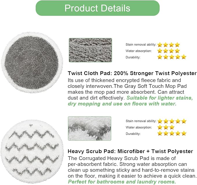 10-Pack S8201 Steam Mop Replacement Pads, Microfiber Dirt Grip Washable Pads Compatible with Shark S8001 S7001 S7201 S7000AMZ S7000 S7005 S7020 S7001C for Hardwood Tile Laminate Floors